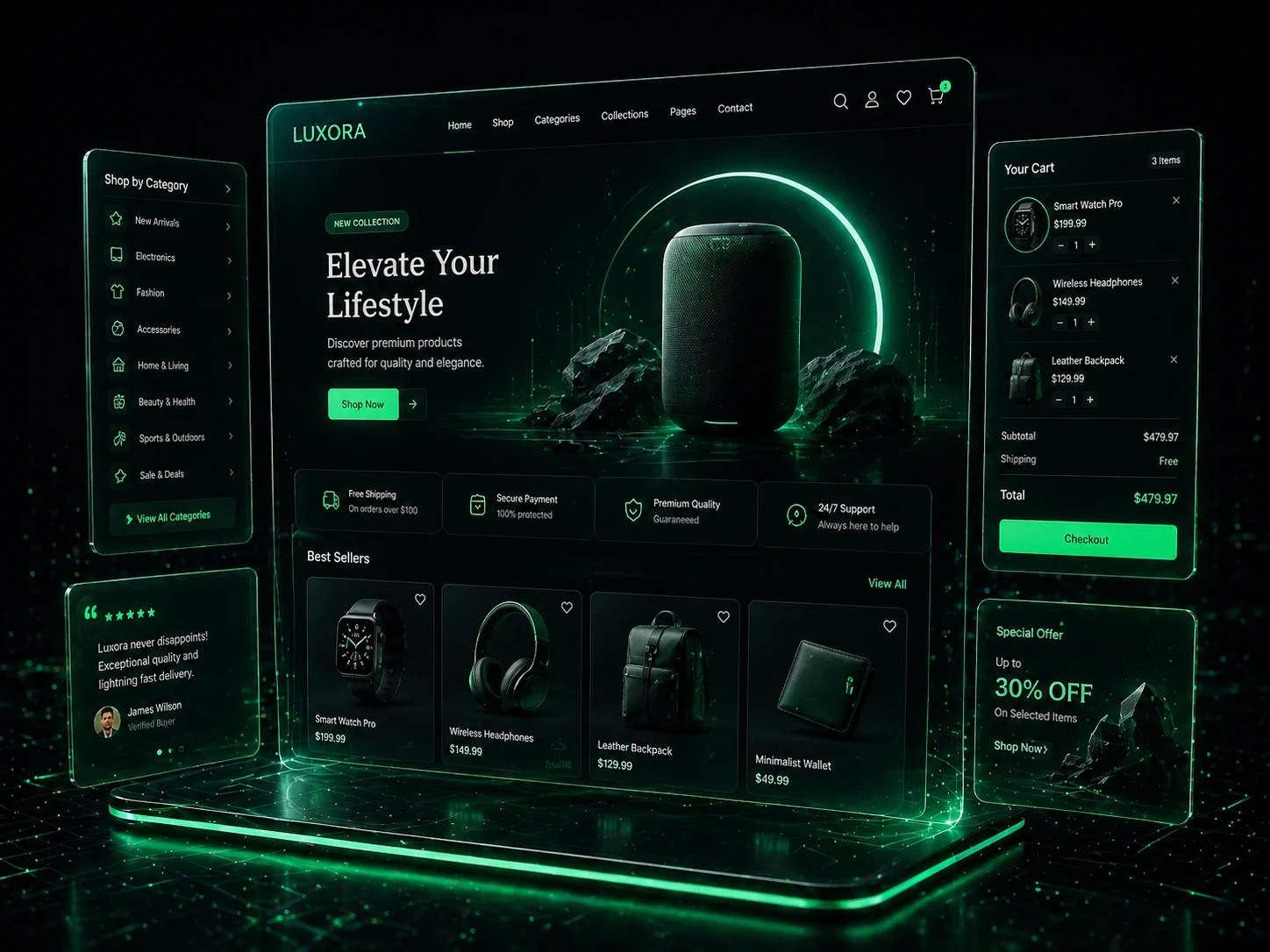 Bespoke Custom E-commerce Stores