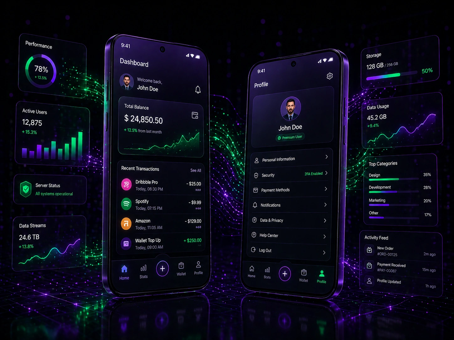 Native Android Development