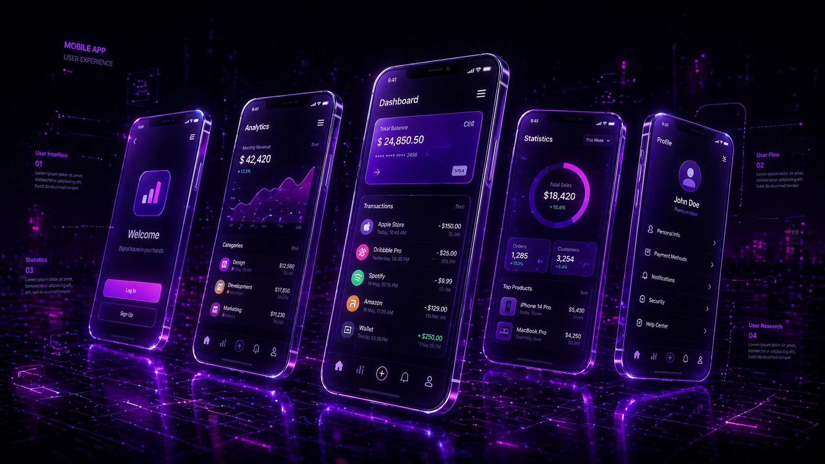 VTechMatrix Mobile App Development